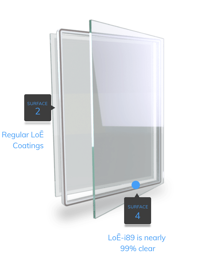 I-89 energy efficient replacement window glass diagram